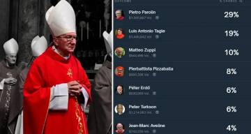 Quién es Pietro Parolin, el cardenal italiano que lidera las apuestas para ser Papa